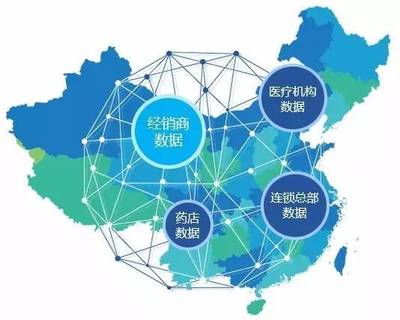 亦策簽約倍通醫(yī)藥，引領(lǐng)中國醫(yī)藥數(shù)據(jù)化管理大時代